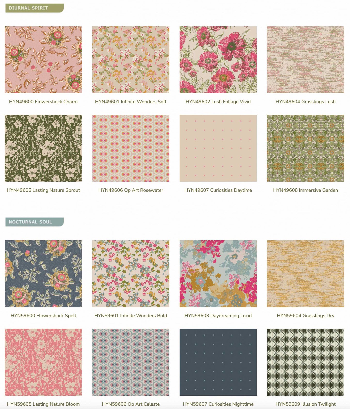 Fat Quarter Bundle Stoffset Patchworkstoffe kaufen Deutschland Der Rabe im Schlamm Art Gallery Fabrics La Vie en Rose Pat Bravo
